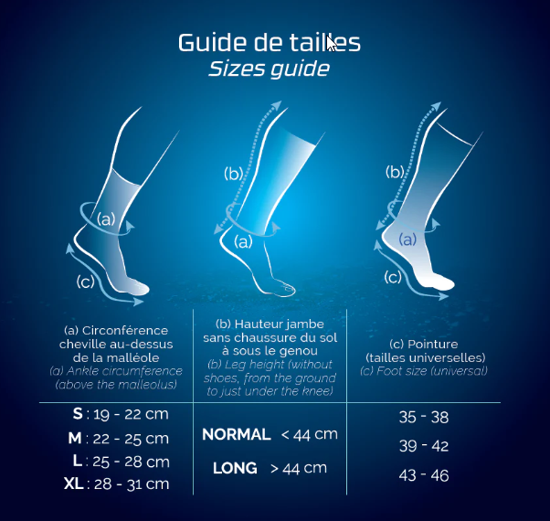 Chaussettes hautes de compression