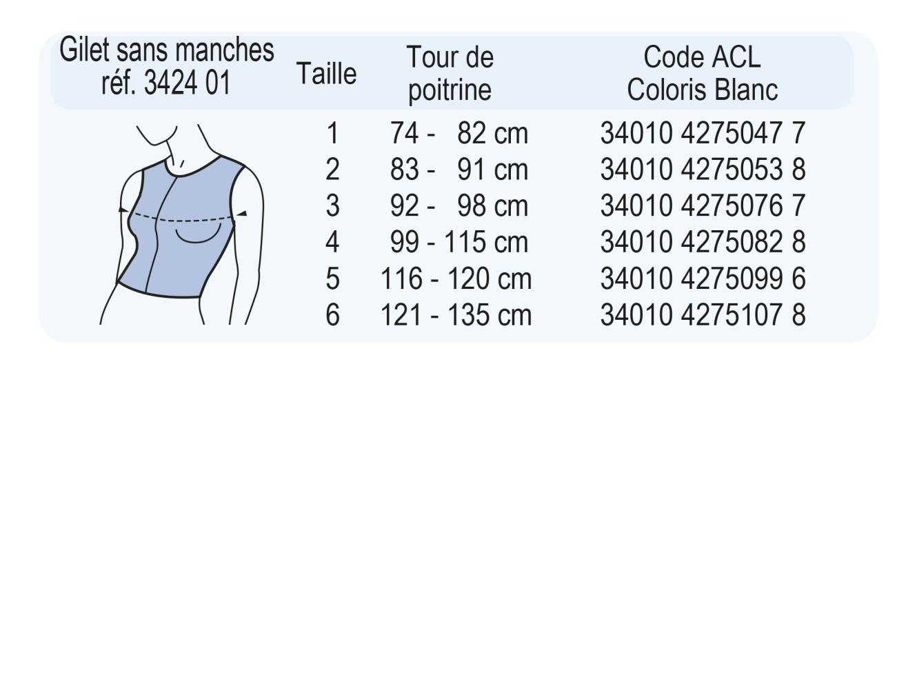 Size CICAGIL