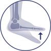Biomekanisk korrigering