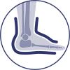Immobilisering