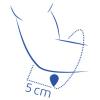 Omfångsmått 5 cm under armbågen